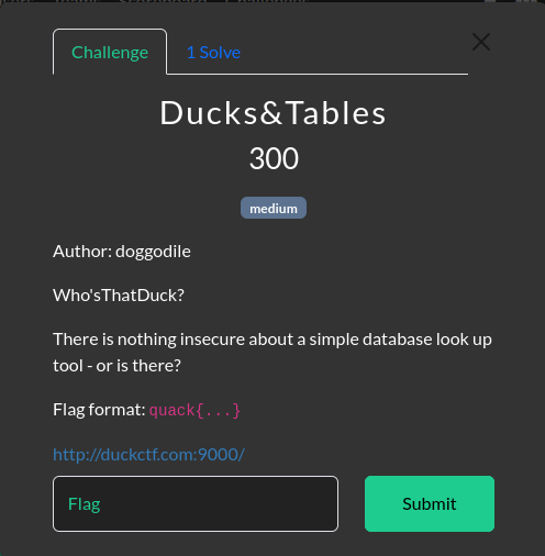 Duck CTF 2024 | Aegizz Lloyd Draysey